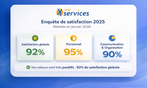 resultats enquete de satisfaction qualité prestations acty services janvier 2026 Isactys